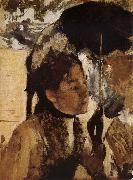 Edgar Degas The Woman Play Parasol china oil painting reproduction
